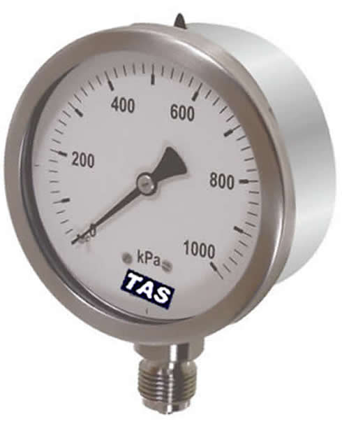 Mining industrial Staple Lock SL Gauges